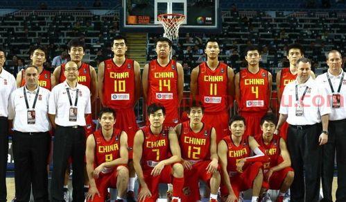 2022男篮欧锦赛在哪看直播(伦敦世界锦标赛男篮直播)