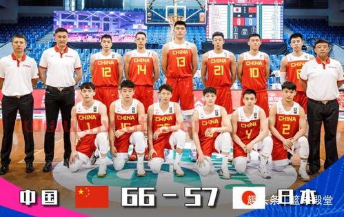 中国男篮亚洲杯预选赛延期男篮亚洲杯2020赛程表