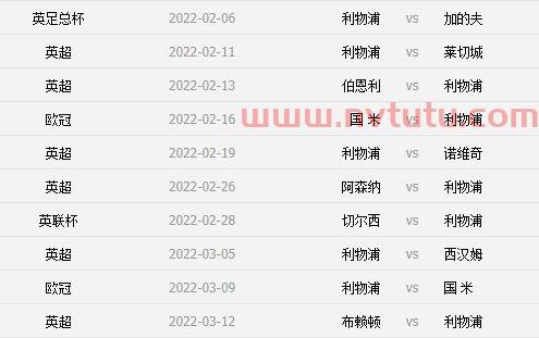 曼城夺冠世俱杯比分分析(曼城争冠)