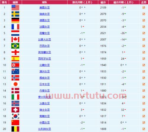 亚洲杯今日赛程直播在哪看2022亚洲杯半决赛那有直播