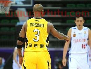 深圳篮球外援配置2017 2018cba外援名单