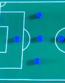 足球防守的意识分为哪三种,足球防守有什么技术细节或意识?